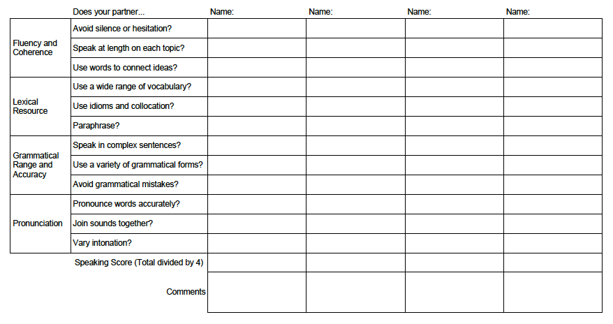 IELTS Speaking Feedback Sheet