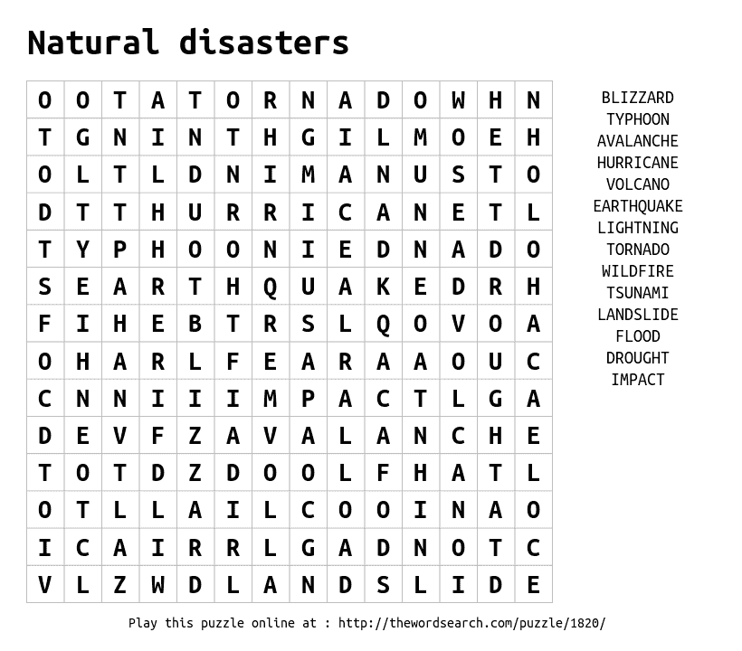 Wordsearch: Natural Disasters